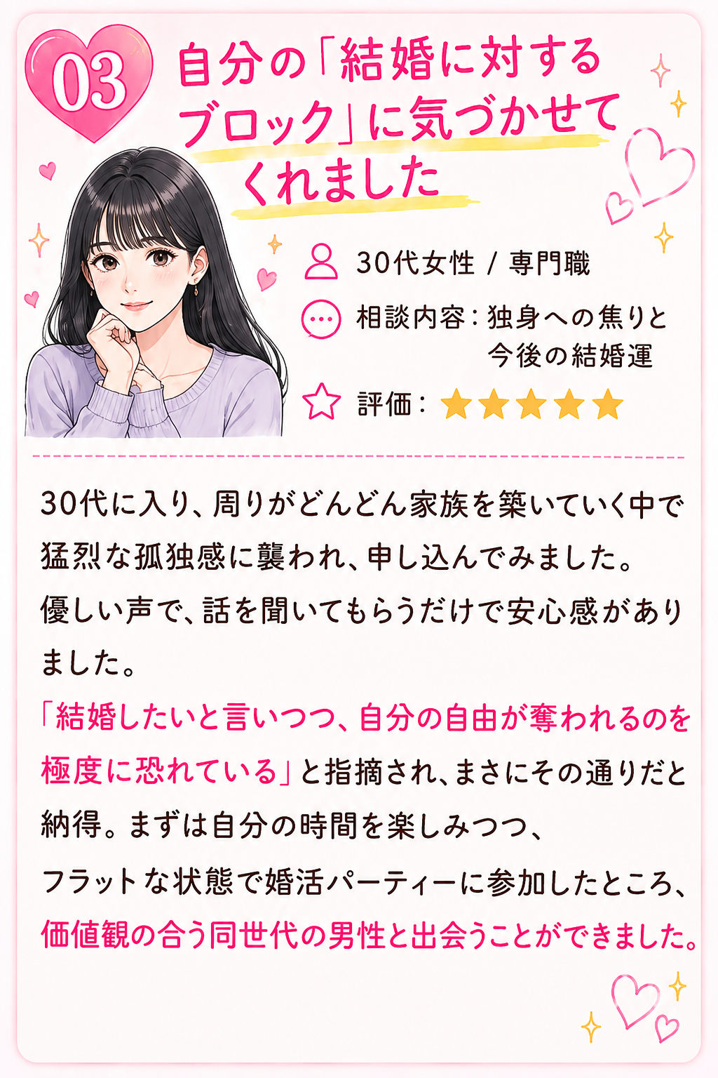 クチコミ